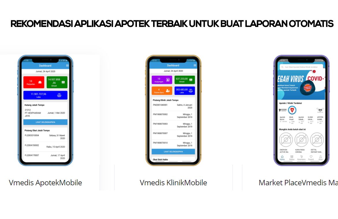 Rekomendasi Aplikasi Apotek Terbaik Untuk Buat Laporan Otomatis
